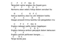 Lagu hymne guru dinyanyikan dengan tempo