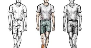 Prinsip yang harus diperhatikan dalam menggambar model adalah